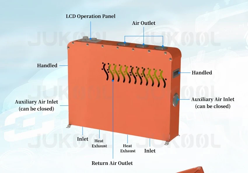 Detail of Air Conditioner in Electric Car