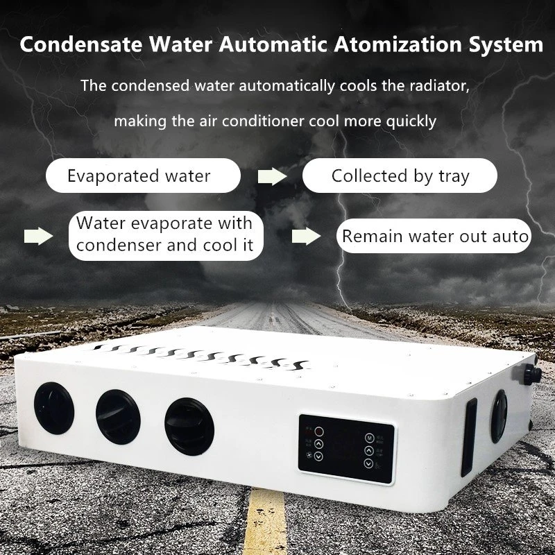 Portable Air Conditioner For Car Portable Air Conditioner For Car