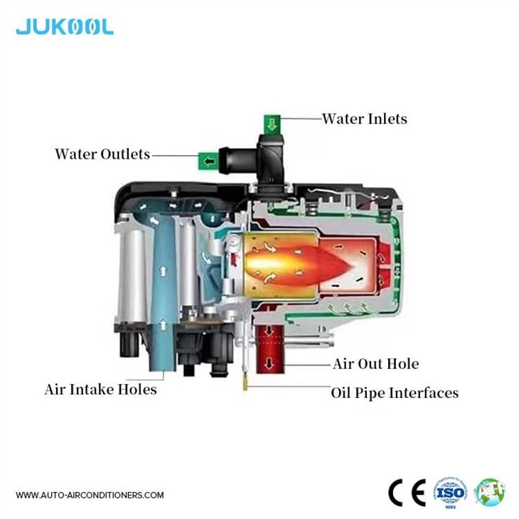 Diesel Water Heater For Caravan